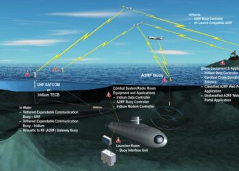 Instruksi Kerja (IKA) Bekerja Pada Daerah Tercebur Tenggelam