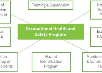 Menerapkan Program Pelayanan Kesehatan Kerja dalam K3