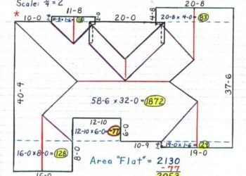 Cara Menghitung Luas Atap Rumah Bentuk Limasan
