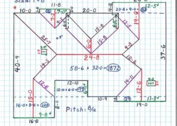 Metode Perhitungan Luas Atap Baja Ringan