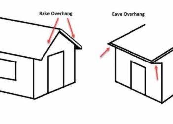 Pengertian Apa Itu Overstek Bangunan dan fungsinya