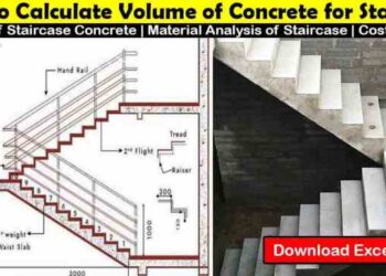 Cara Menghitung Volume Cor Beton Tangga Putar Pada Rumah