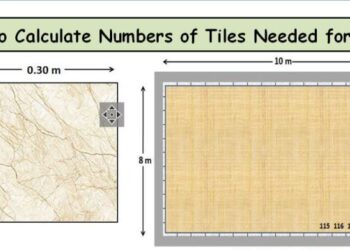 Menghitung kebutuhan pemasangan keramik