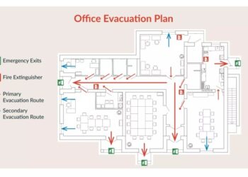 Daftar Dan Lay Out Fasilistas Keadaan Darurat