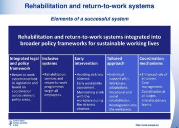 Metode pelaksanaan pekerjaan rehab