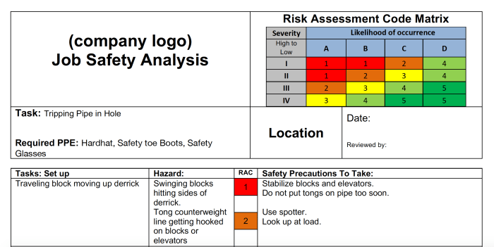 PROSEDUR JOB SAFETY ANALYSIS (JSA)