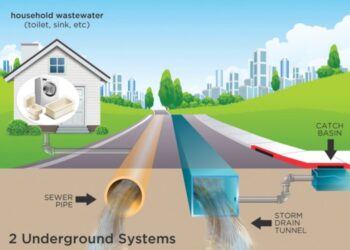 Metode pelaksanaan pekerjaan sanitair