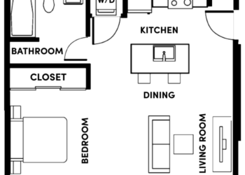 Cara mendesain denah kost luas kamar 3x5