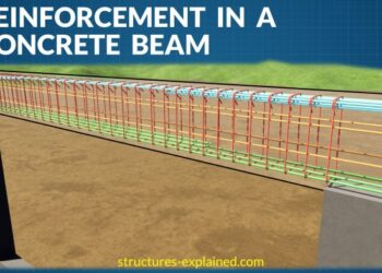 Metode pelaksanaan pembesian sloof balok