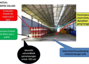 Persyaratan kriteria proper pengelolaan bahan berbahaya beracun (B3) kawasan pelabuhan
