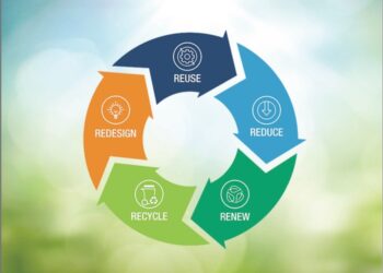 Memahami Manajemen 5R (Good Housekeeping Program)