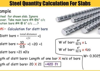 Menghitung Material Konstruksi Baja