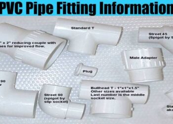 Cara menyambung pipa pvc yang benar