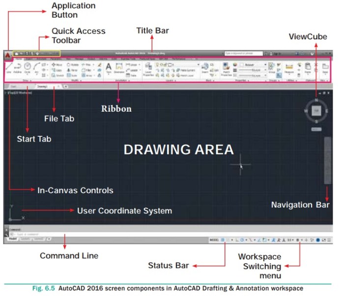 Cara input gambar ke autocad