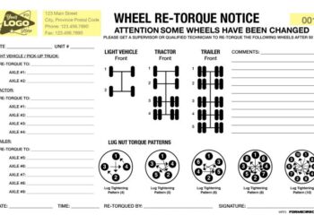 Formulir Checklist Cutting Wheel