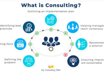 Perbedaan jasa konsultan perencana