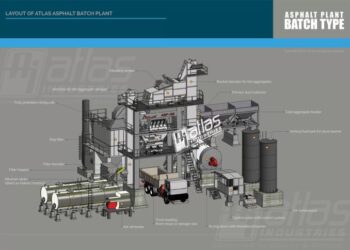 Asphalt mixing plant jenis takaran
