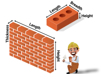 Cara Menghitung Kebutuhan Jumlah Batu Bata Pada Dinding