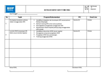 Formulir Notulen/Risalah Pertemuan P2K3