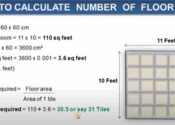 Cara menghitung jumlah lembaran genteng