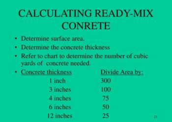 Menghitung kebutuhan cor beton ready mix