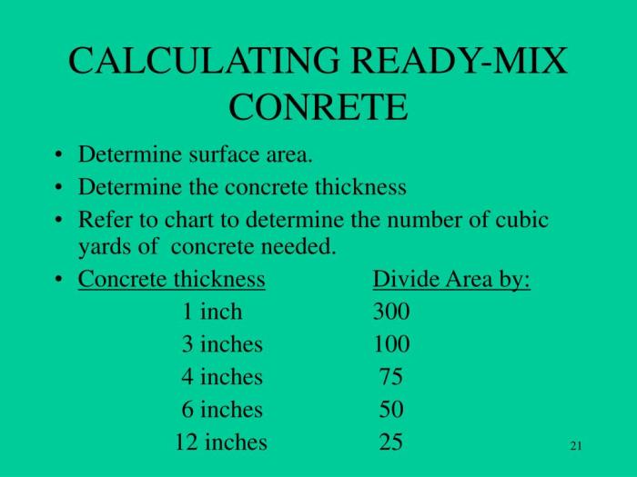 Menghitung kebutuhan cor beton ready mix