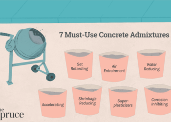 Cara menciptakan beton dan jenis adonan