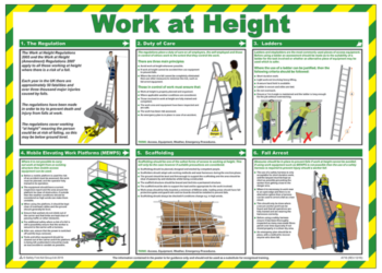 Intruksi Kerja Bekerja Pada Ketinggian