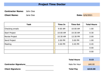 Instruksi Kerja Manajemen Kontraktor