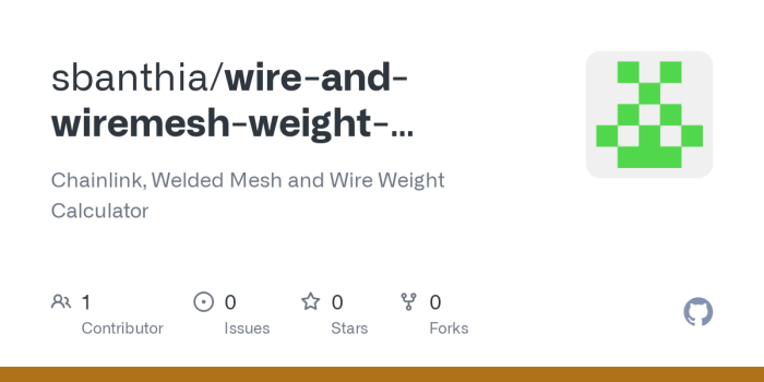 Menghitung kebutuhan wiremesh dan berat