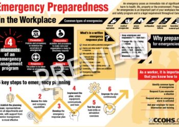 Prosedur Mengelola P3K di Tempat Kerja sesuai K3