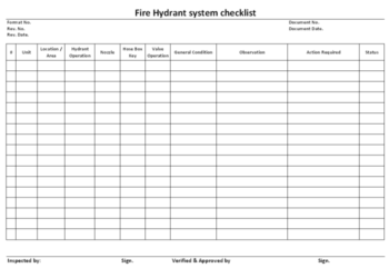 Formulir Inspeksi HIDRAN