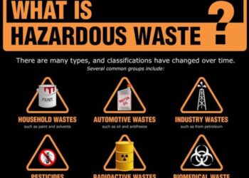 Pengelolaan Limbah Bahan Berbahaya Beracun yang benar sesuai K3