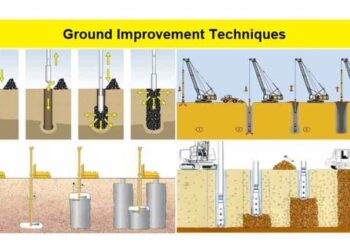 Metode metode perbaikan tanah