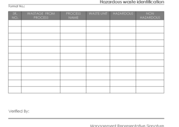 Formulir Identitas Sampah