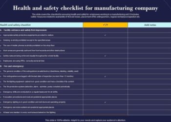 Formulir Daftar Periksa Aspek K3 Pengadaan/ Pembelian Barang