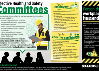 PROSEDUR PANITIA PEMBINA KESELAMATAN DAN KESEHATAN KERJA (P2K3)