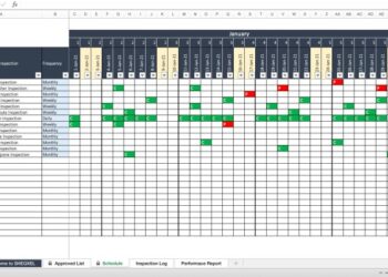 Formulir Monitoring Hasil Temuan Inspeki K3
