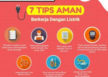 Memahami Kelembagaan K3 dan SDM K3 bidang listrik;