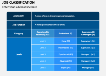Metode pelaksanaan pekerjaan nomenklatur