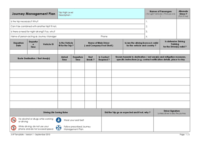 Prosedur dan Formulir Journey Management Plan