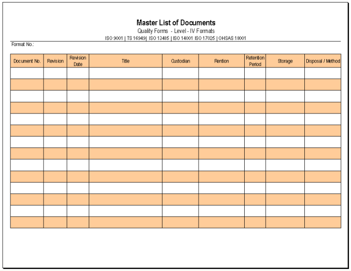 Formulir Daftar Induk Dokumen