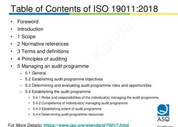 Isi aturan K3 pada Standar Standar ISO 19011:2018
