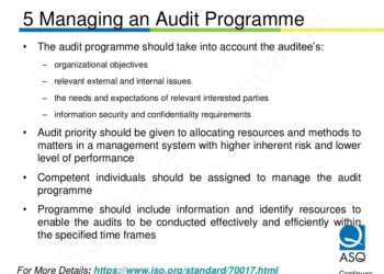 Definisi Audit Menurut SI ISO 19011:2018