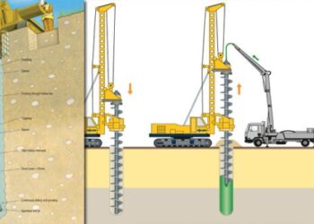 Metode pelaksanaan pemasangan cerucuk kayu