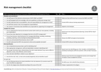 Contoh Formulir Evaluasi Manajemen Risiko