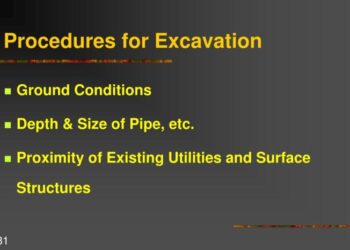 Intruksi Kerja Pekerjaan Penggalian