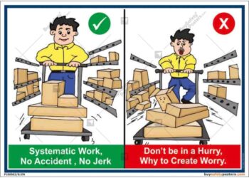 Cara pengendalian resiko dari potensi bahaya aktivitas/kegiatan manual handling sesuai K3