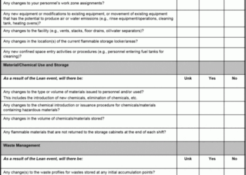 PROSEDUR EVALUASI KINERJA K3 LINGKUNGAN