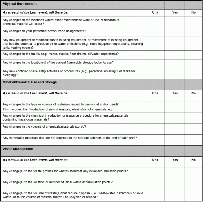 PROSEDUR EVALUASI KINERJA K3 LINGKUNGAN